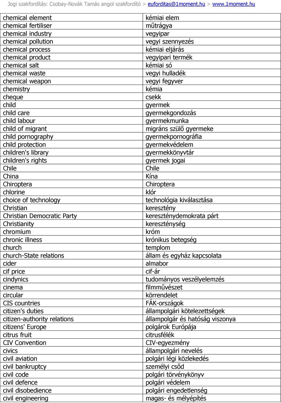 chromium chronic illness church church-state relations cider cif price cindynics cinema circular CIS countries citizen's duties citizen-authority relations citizens' Europe citrus fruit CIV