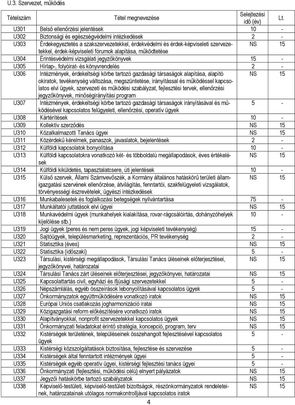 tartozó gazdasági társaságok alapítása, alapító okiratok, tevékenység változása, megszüntetése, irányítással és működéssel kapcsolatos elvi ügyek, szervezeti és működési szabályzat, fejlesztési