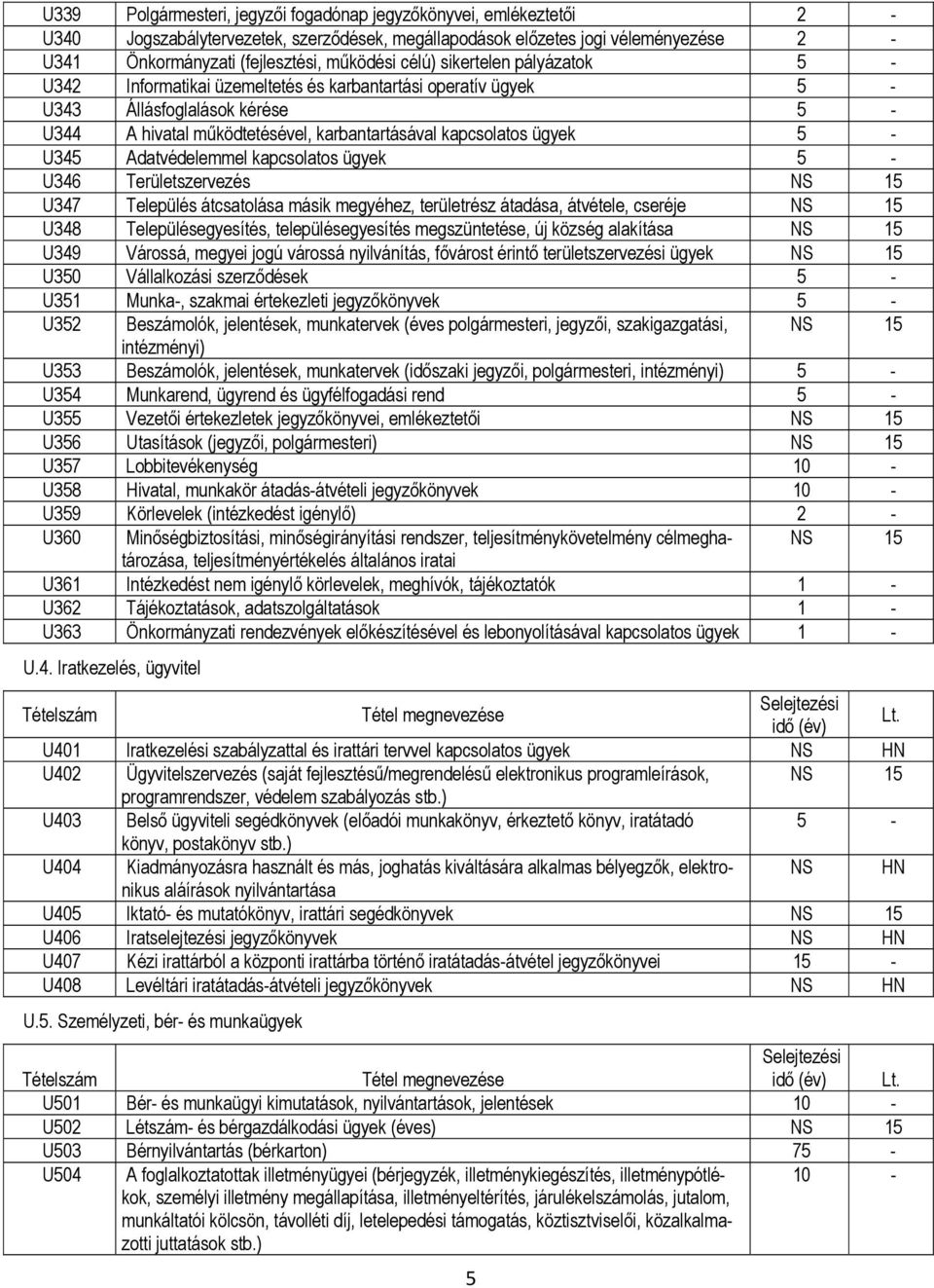 Adatvédelemmel kapcsolatos ügyek U346 Területszervezés U347 Település átcsatolása másik megyéhez, területrész átadása, átvétele, cseréje U348 Településegyesítés, településegyesítés megszüntetése, új