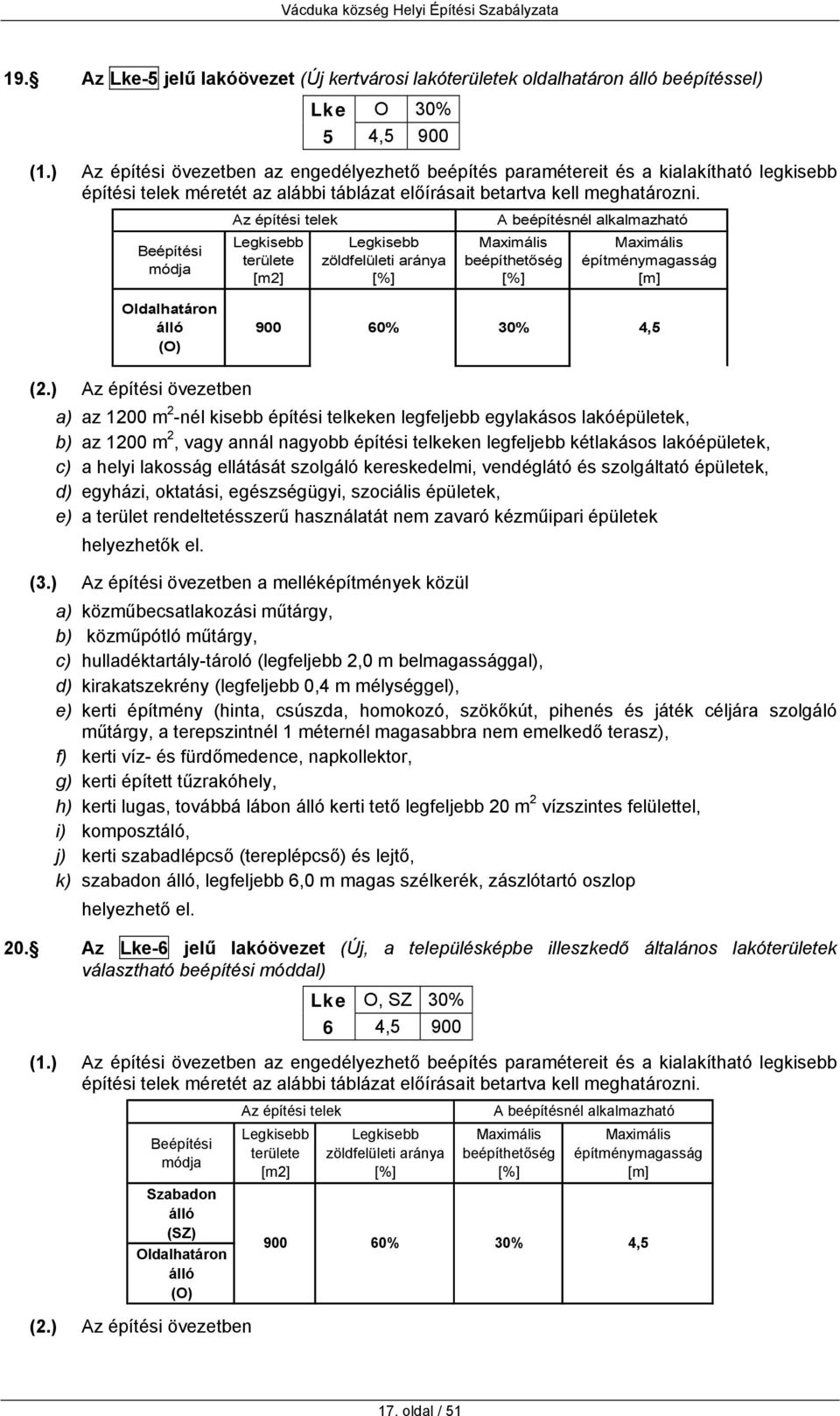 Az építési telek A beépítésnél alkalmazható beépíthetőség építménymagasság [m] Oldalhatáron álló (O) 900 60% 30% 4,5 (2.