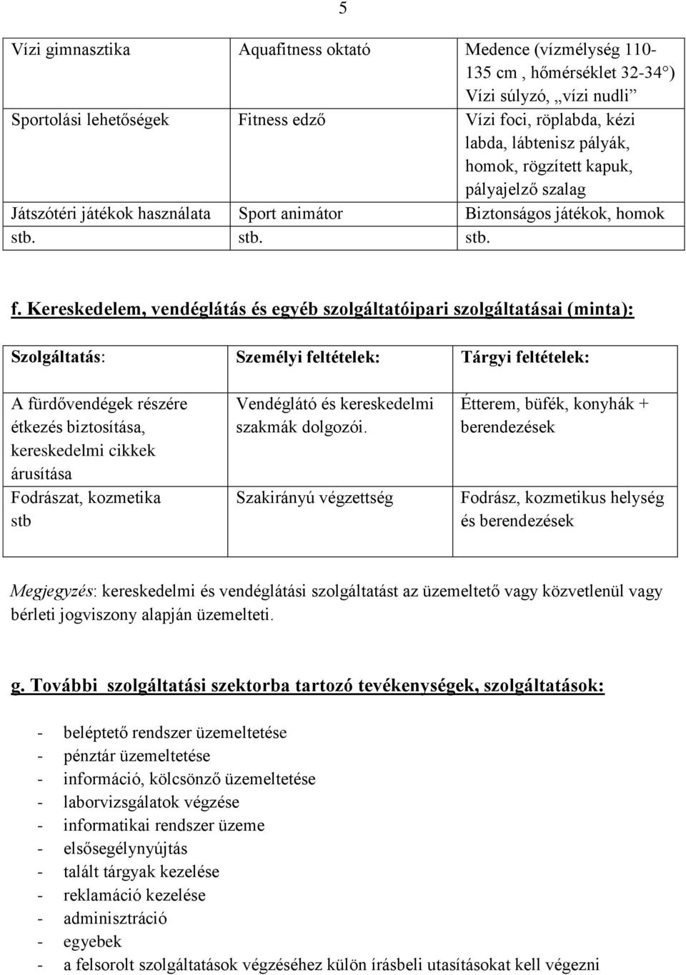 Kereskedelem, vendéglátás és egyéb szolgáltatóipari szolgáltatásai (minta): Szolgáltatás: Személyi feltételek: Tárgyi feltételek: A fürdővendégek részére étkezés biztosítása, kereskedelmi cikkek