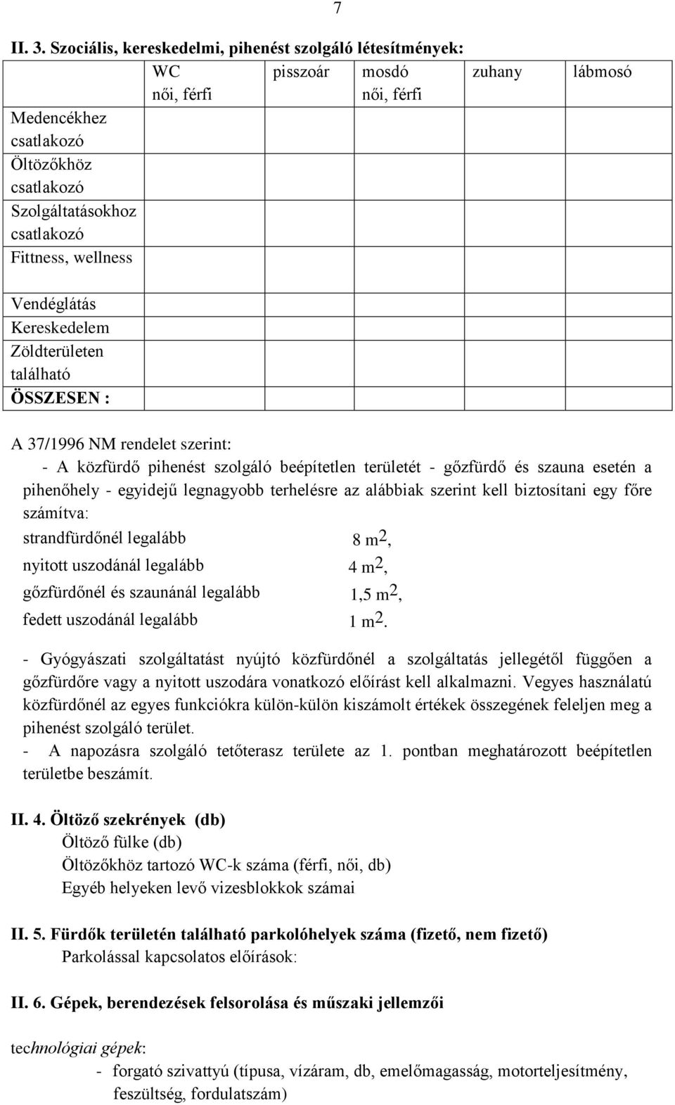 lábmosó Vendéglátás Kereskedelem Zöldterületen található ÖSSZESEN : A 37/1996 NM rendelet szerint: - A közfürdő pihenést szolgáló beépítetlen területét - gőzfürdő és szauna esetén a pihenőhely -