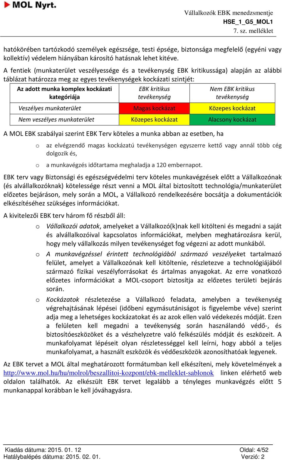 EBK kritikus tevékenység Nem EBK kritikus tevékenység Veszélyes munkaterület Magas kckázat Közepes kckázat Nem veszélyes munkaterület Közepes kckázat Alacsny kckázat A MOL EBK szabályai szerint EBK