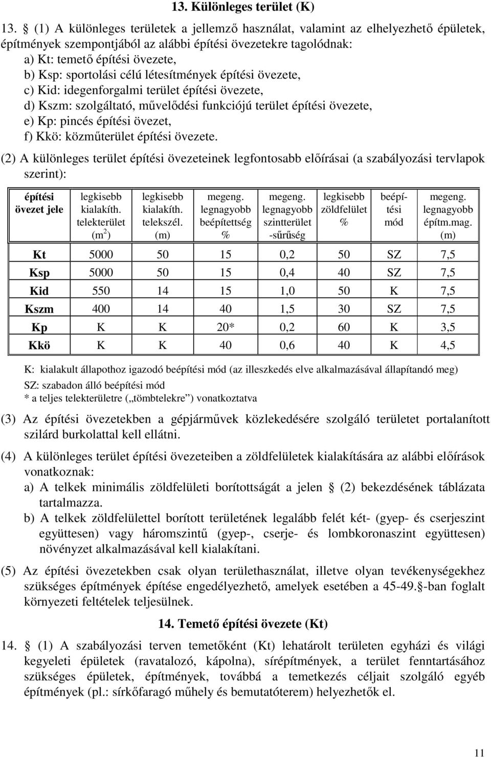 célú létesítmények építési övezete, c) Kid: idegenforgalmi terület építési övezete, d) Kszm: szolgáltató, művelődési funkciójú terület építési övezete, e) Kp: pincés építési övezet, f) Kkö: