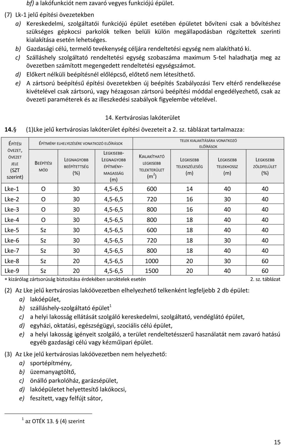 rögzítettek szerinti kialakítása esetén lehetséges. b) Gazdasági célú, termelő tevékenység céljára rendeltetési egység nem alakítható ki.