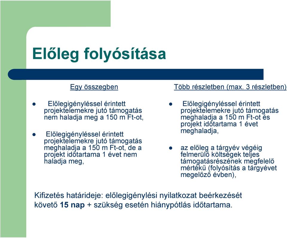 3 részletben) Előlegigényléssel érintett projektelemekre jutó támogatás meghaladja a 150 m Ft-ot és projekt időtartama 1 évet meghaladja, az előleg a tárgyév végéig