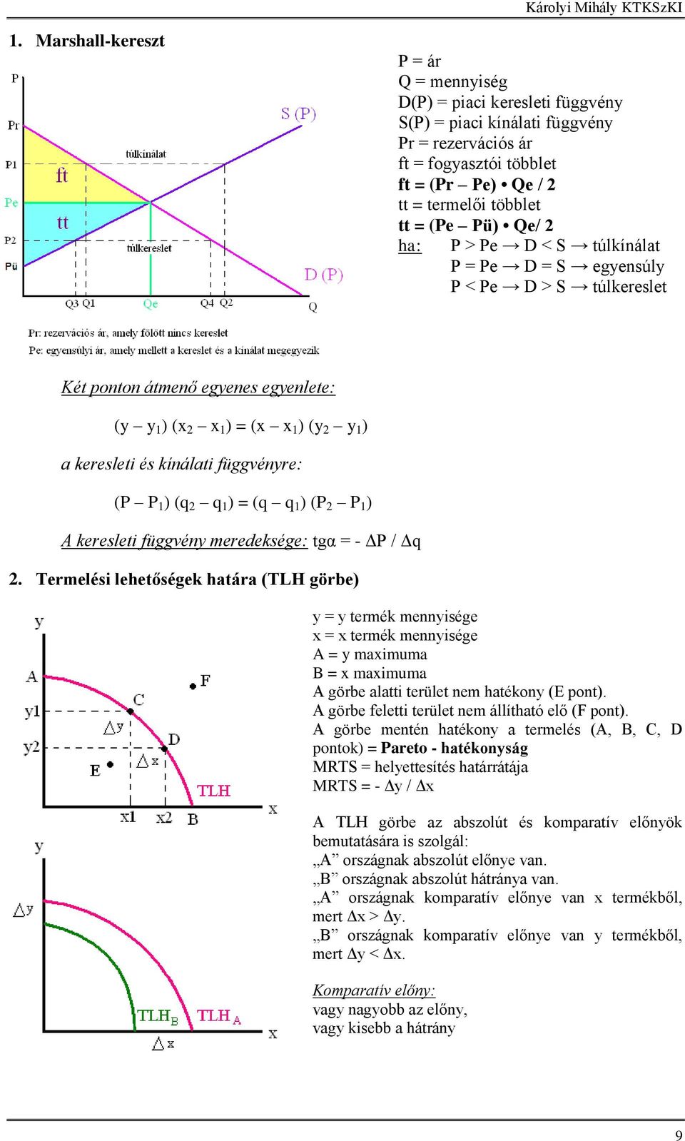 függvényre: (P P 1 ) (q 2 q 1 ) = (q q 1 ) (P 2 P 1 ) A keresleti függvény meredeksége: tgα = - ΔP / Δq 2.