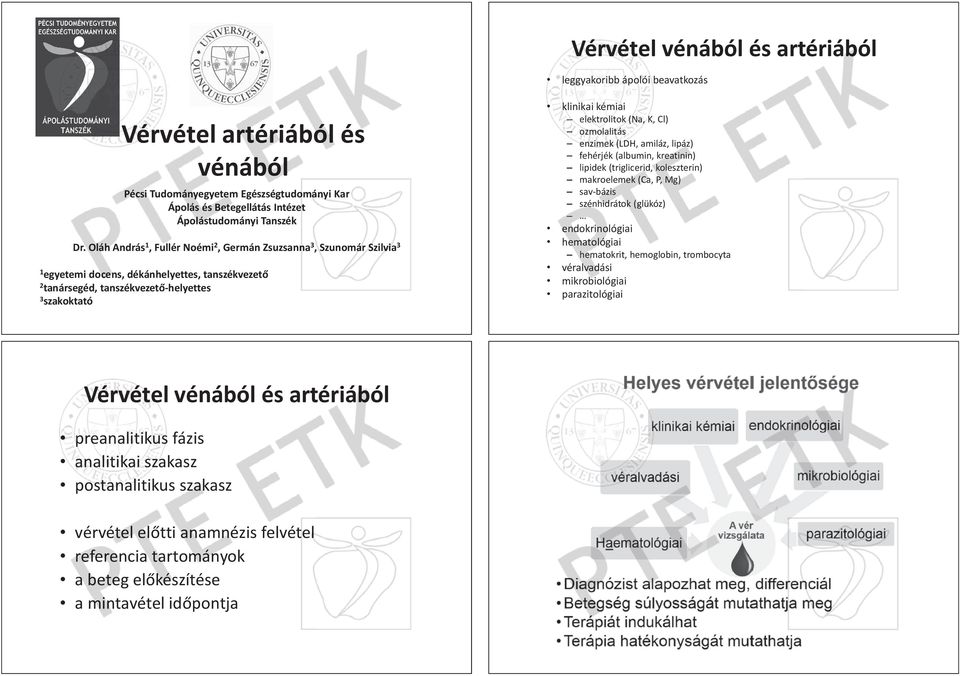 elektrolitok ektr ok (Na, K, Cl) ozmolalitás litá enzimek (LDH, amiláz, lipáz) fehérjék (albumin, kreatinin) in) lipidek (triglicerid, rid, koleszterin) makroelemek mek (Ca, P, Mg) sav-bázis