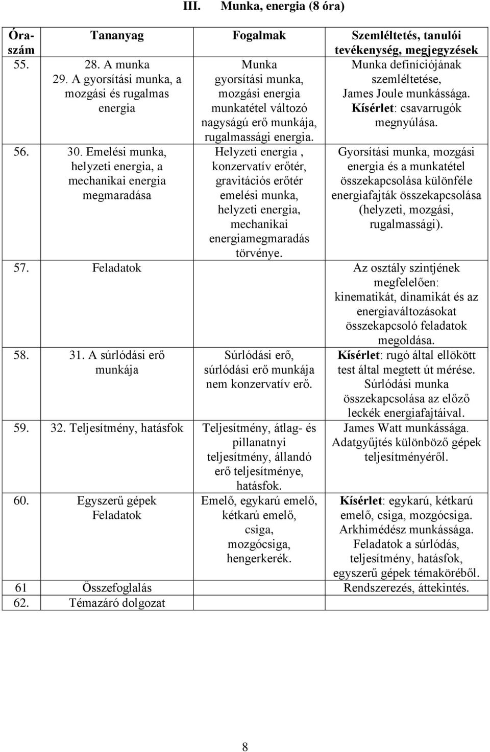 Kísérlet: csavarrugók megnyúlása. rugalmassági energia. 56. 30.