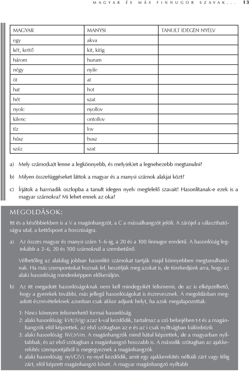 a legkönnyebb, és mely(ek)et a legnehezebb megtanulni? b) Milyen összefüggéseket láttok a magyar és a manysi számok alakjai közt?