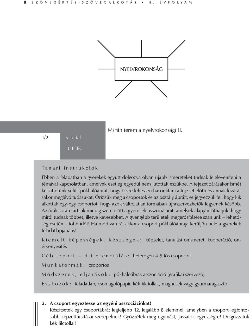 A fejezet zárásakor ismét készíttetünk velük pókhálóábrát, hogy össze lehessen hasonlítani a fejezet előtti és annak lezárásakor meglévő tudásukat.