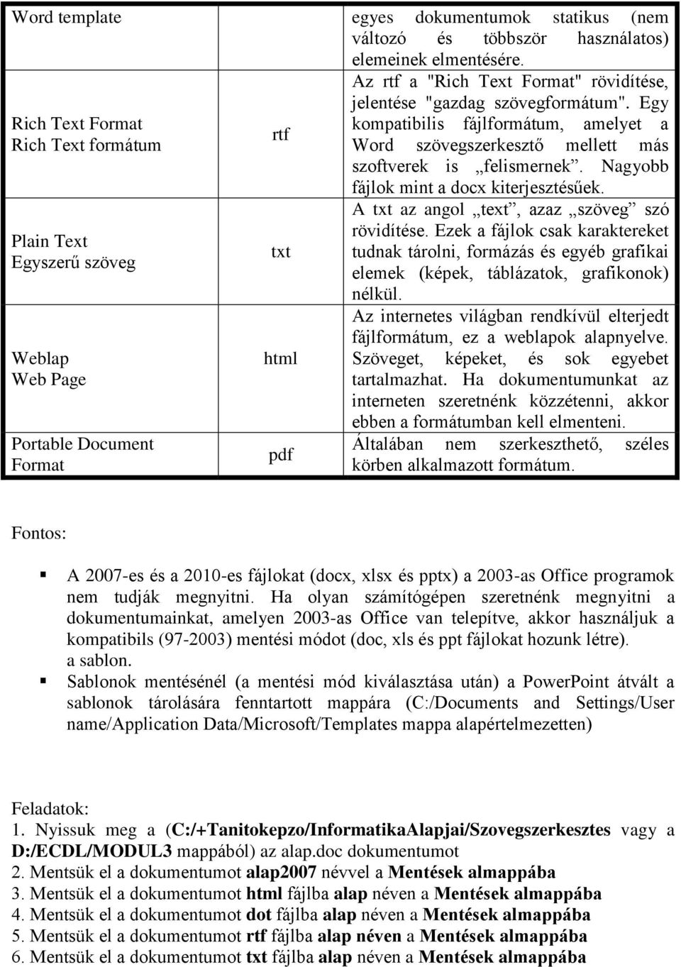 Egy kompatibilis fájlformátum, amelyet a Word szövegszerkesztő mellett más szoftverek is felismernek. Nagyobb fájlok mint a docx kiterjesztésűek. A txt az angol text, azaz szöveg szó rövidítése.