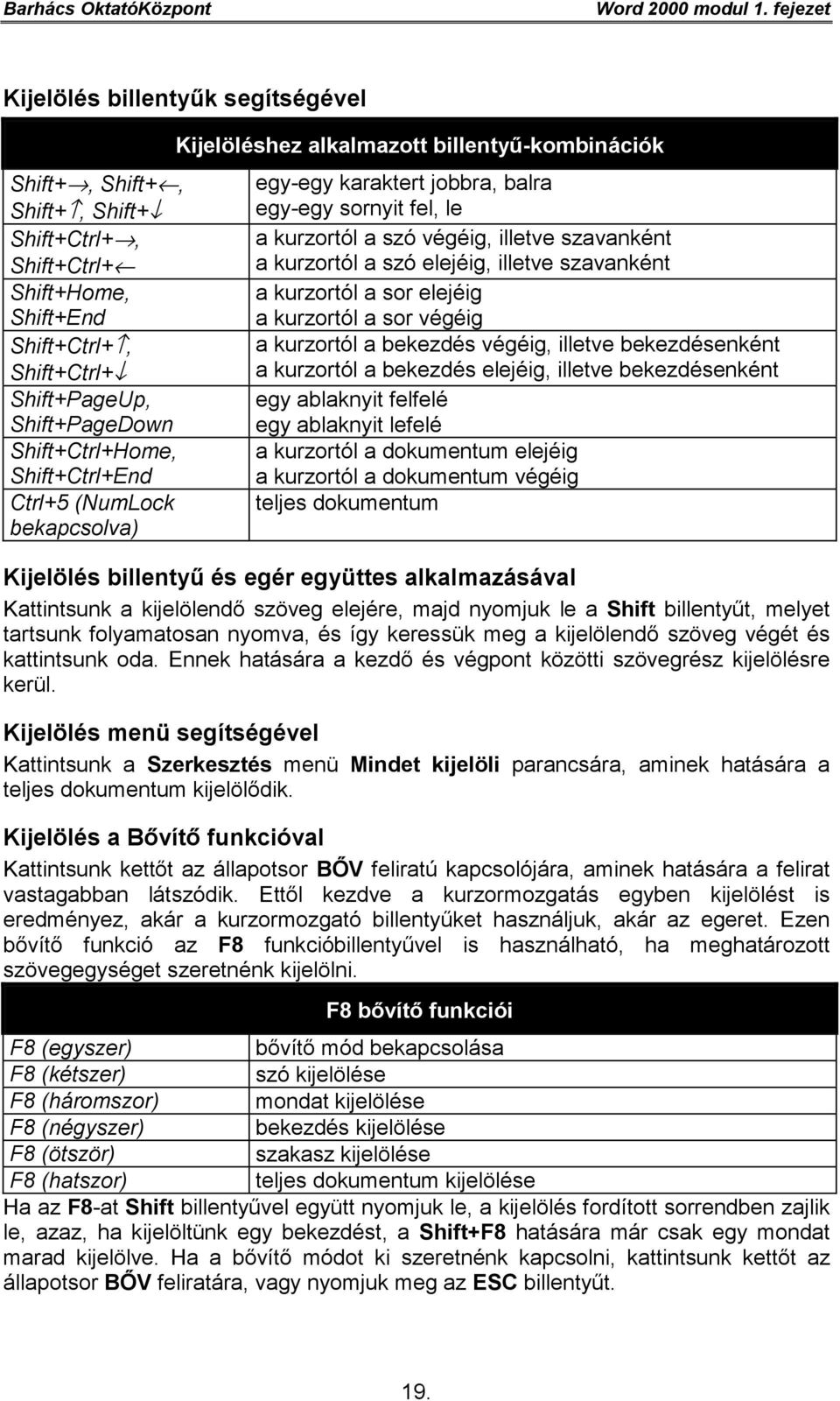 Shift+Ctrl+End Ctrl+5 (NumLock bekapcsolva) Kijelöléshez alkalmazott billentyű-kombinációk egy-egy karaktert jobbra, balra egy-egy sornyit fel, le a kurzortól a szó végéig, illetve szavanként a