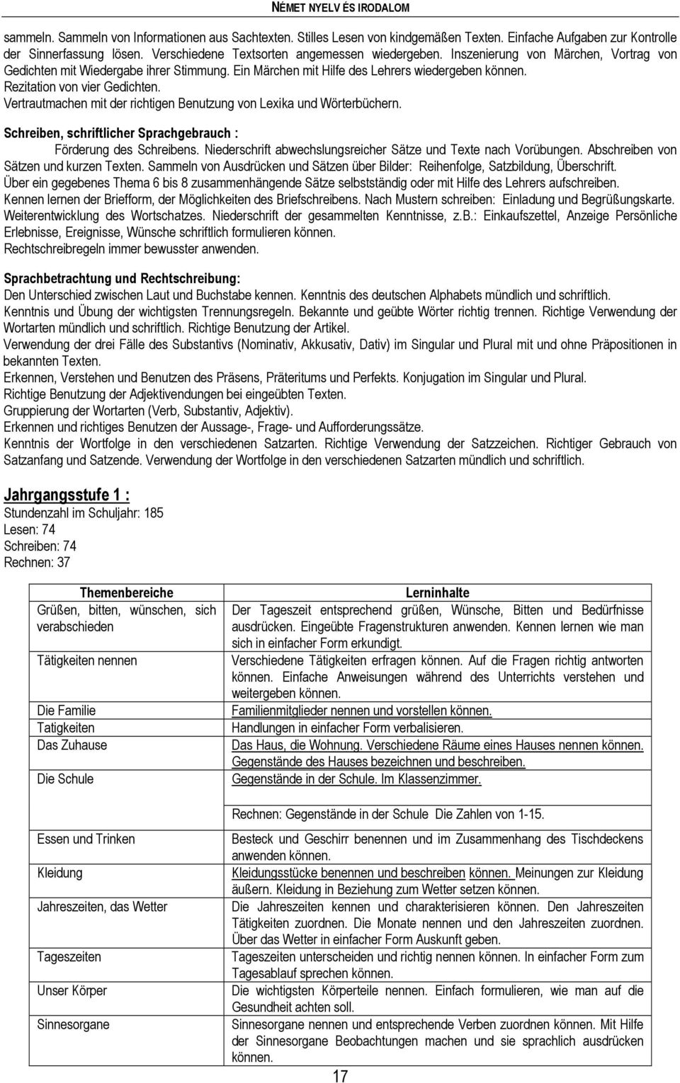 Rezitation von vier Gedichten. Vertrautmachen mit der richtigen Benutzung von Lexika und Wörterbüchern. Schreiben, schriftlicher Sprachgebrauch : Förderung des Schreibens.