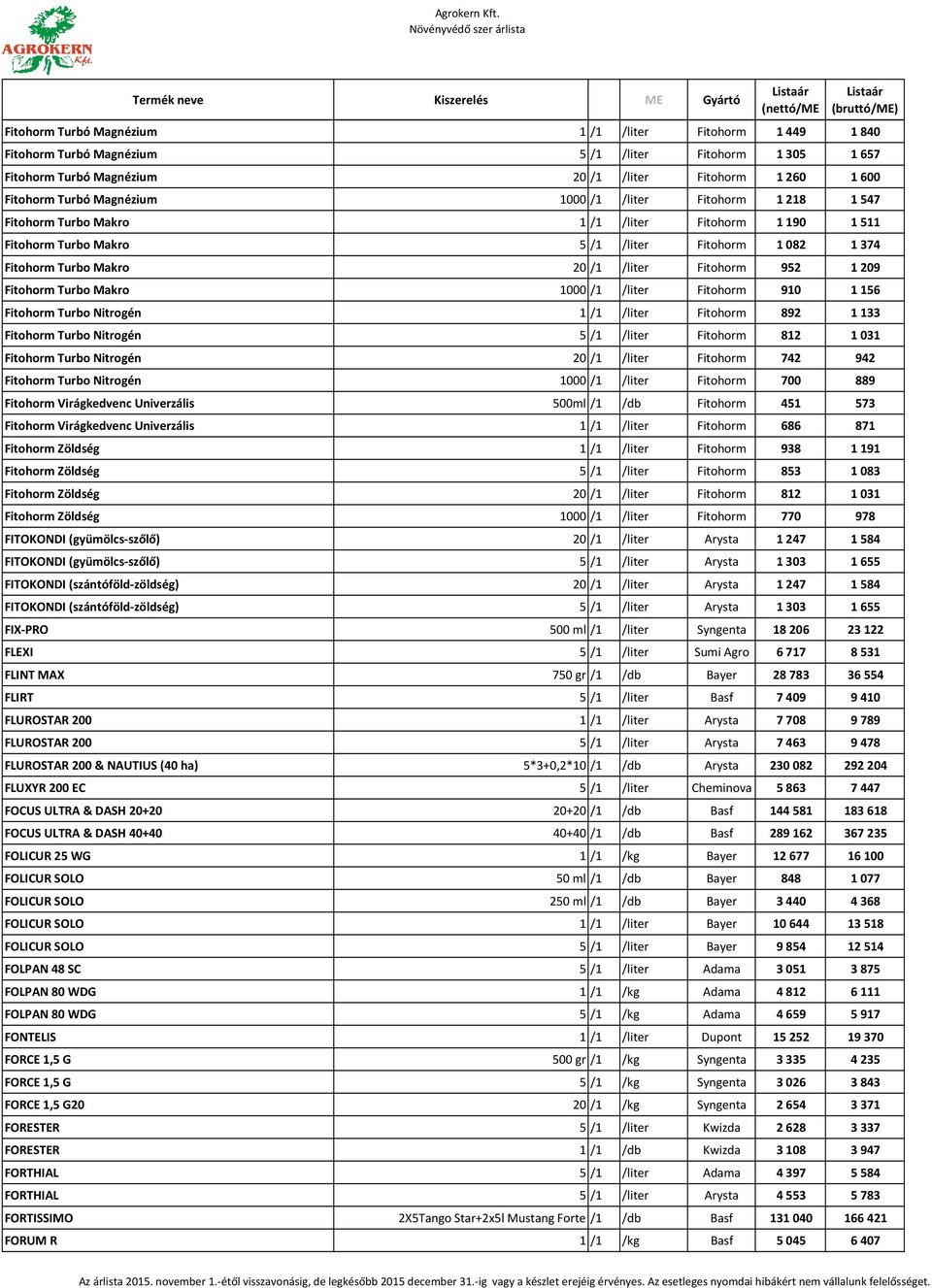 Fitohorm Turbo Makro 1000 /1 /liter Fitohorm 910 1 156 Fitohorm Turbo Nitrogén 1 /1 /liter Fitohorm 892 1 133 Fitohorm Turbo Nitrogén 5 /1 /liter Fitohorm 812 1 031 Fitohorm Turbo Nitrogén 20 /1