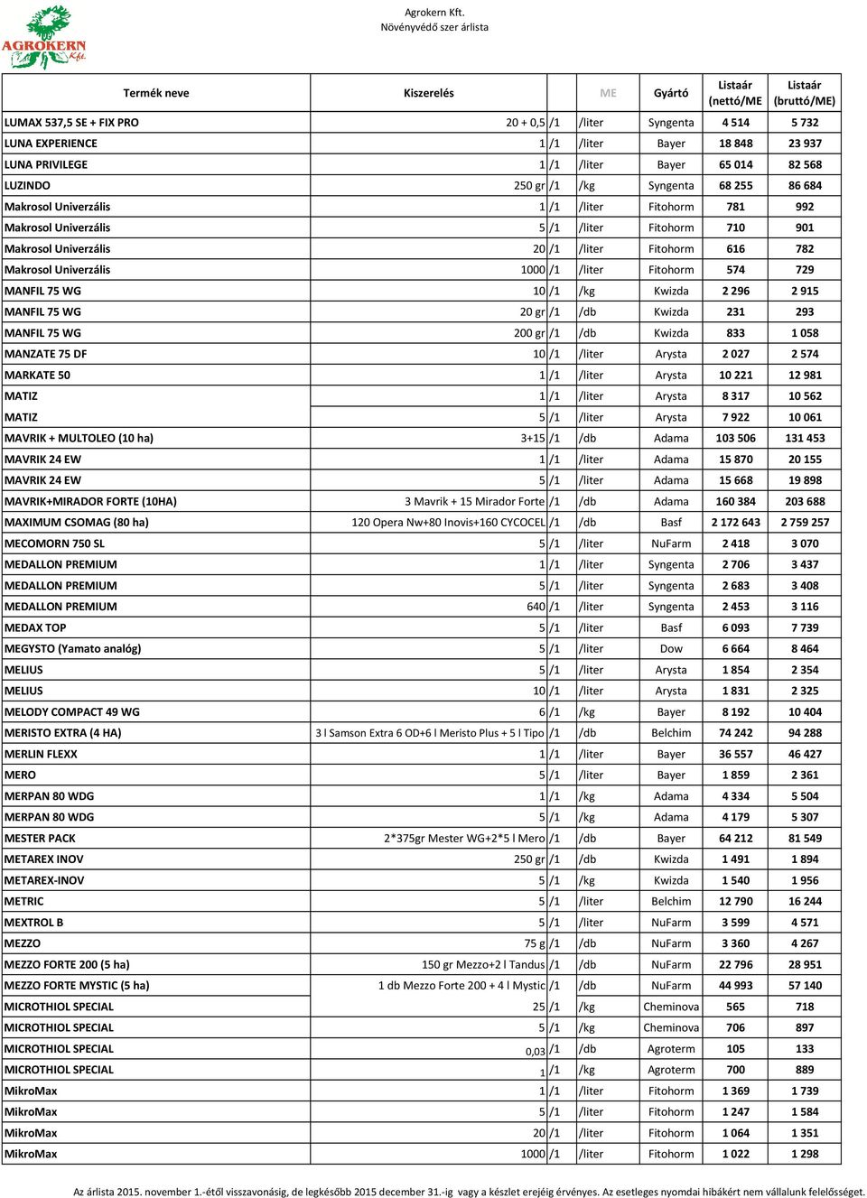 Fitohorm 574 729 MANFIL 75 WG 10 /1 /kg Kwizda 2 296 2 915 MANFIL 75 WG 20 gr /1 /db Kwizda 231 293 MANFIL 75 WG 200 gr /1 /db Kwizda 833 1 058 MANZATE 75 DF 10 /1 /liter Arysta 2 027 2 574 MARKATE