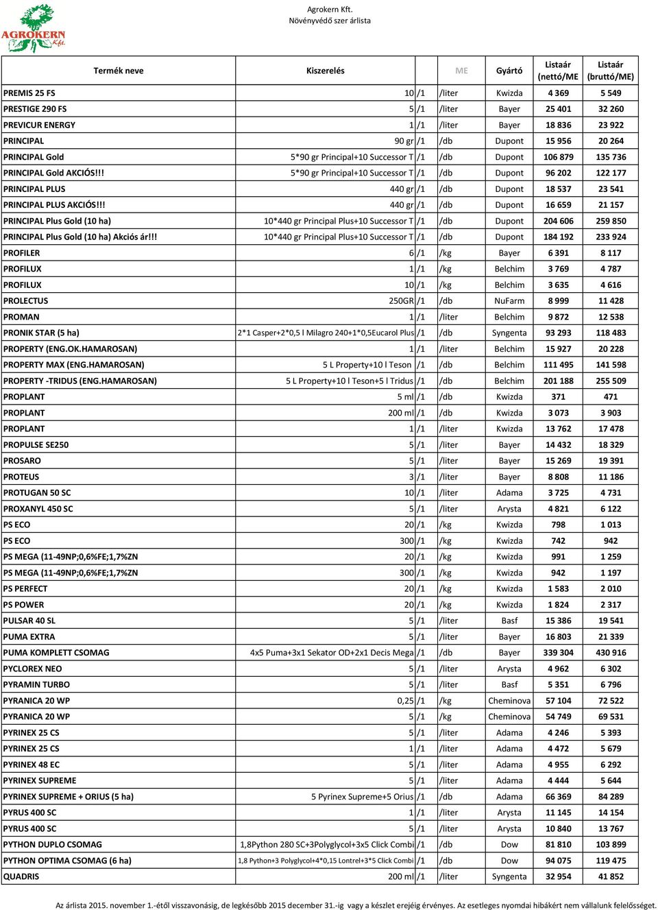 !! 5*90 gr Principal+10 Successor T /1 /db Dupont 96 202 122 177 PRINCIPAL PLUS 440 gr /1 /db Dupont 18 537 23 541 PRINCIPAL PLUS AKCIÓS!