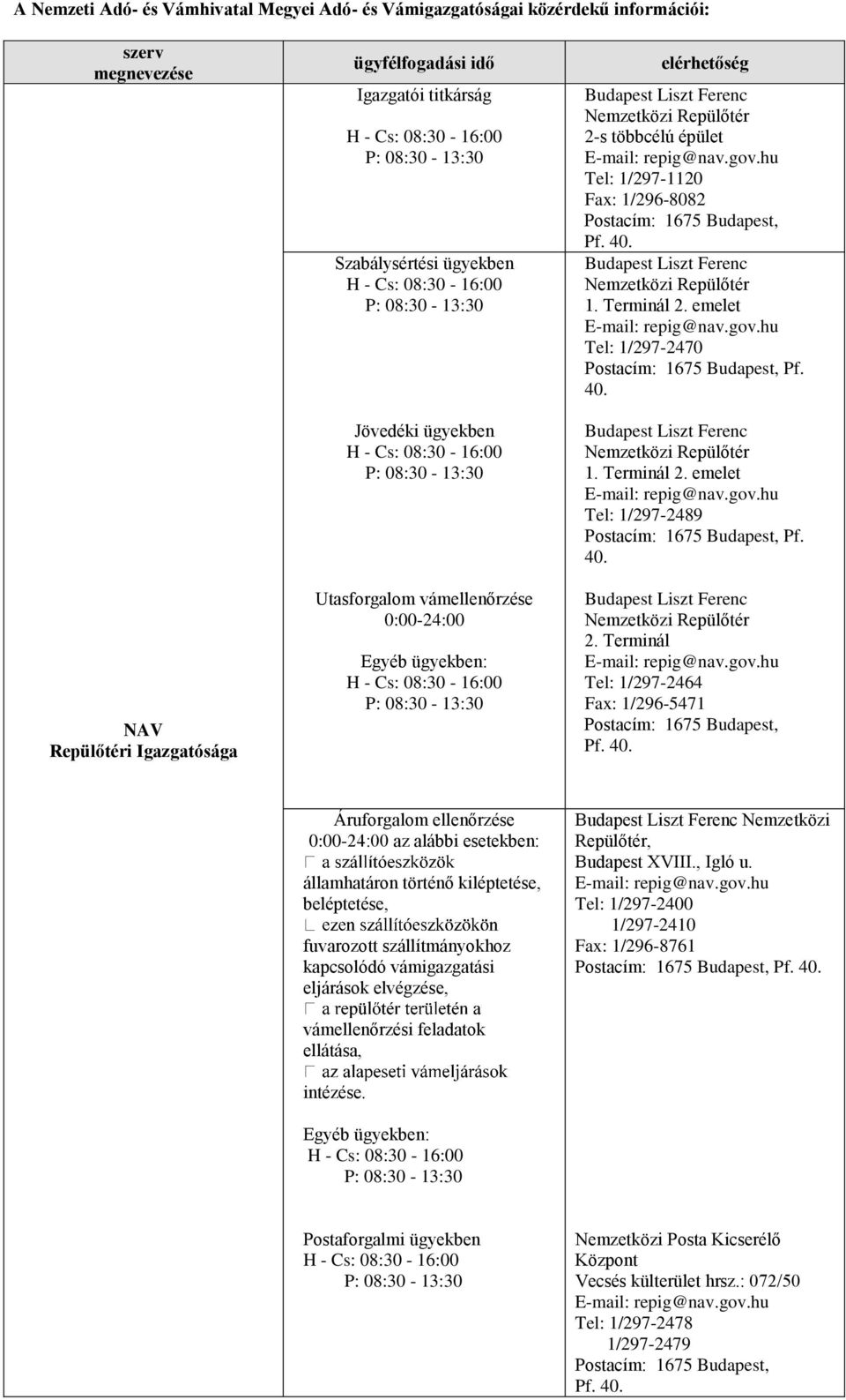 2-s többcélú épület E-mail: repig@nav.gov.hu Tel: 1/297-1120 Fax: 1/296-8082 Postacím: 1675 Budapest, Pf. 40. Budapest Liszt Ferenc Nemzetközi Repülőtér 1. Terminál 2. emelet E-mail: repig@nav.gov.hu Tel: 1/297-2470 Postacím: 1675 Budapest, Pf.