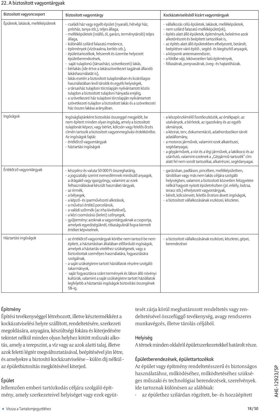 ), teljes állaga, melléképületek (istálló, ól, garázs, terménytároló) teljes állaga, különálló szilárd falazatú medence, építmények (vízóraakna, kerítés stb.