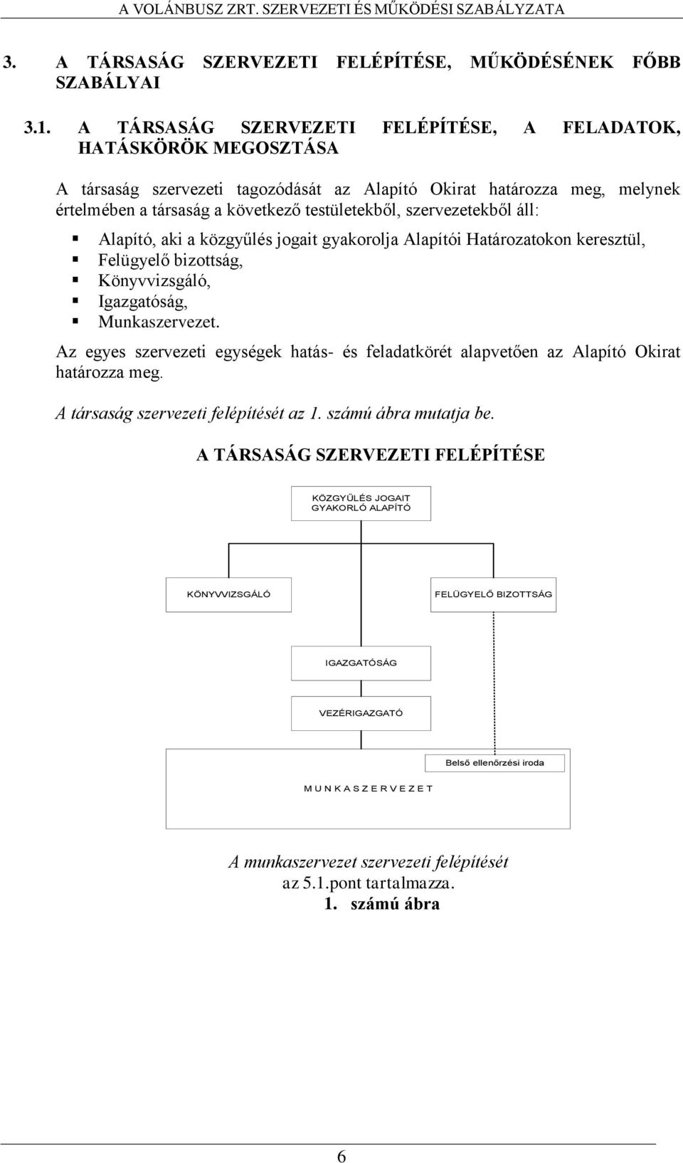 szervezetekből áll: Alapító, aki a közgyűlés jogait gyakorolja Alapítói Határozatokon keresztül, Felügyelő bizottság, Könyvvizsgáló, Igazgatóság, Munkaszervezet.