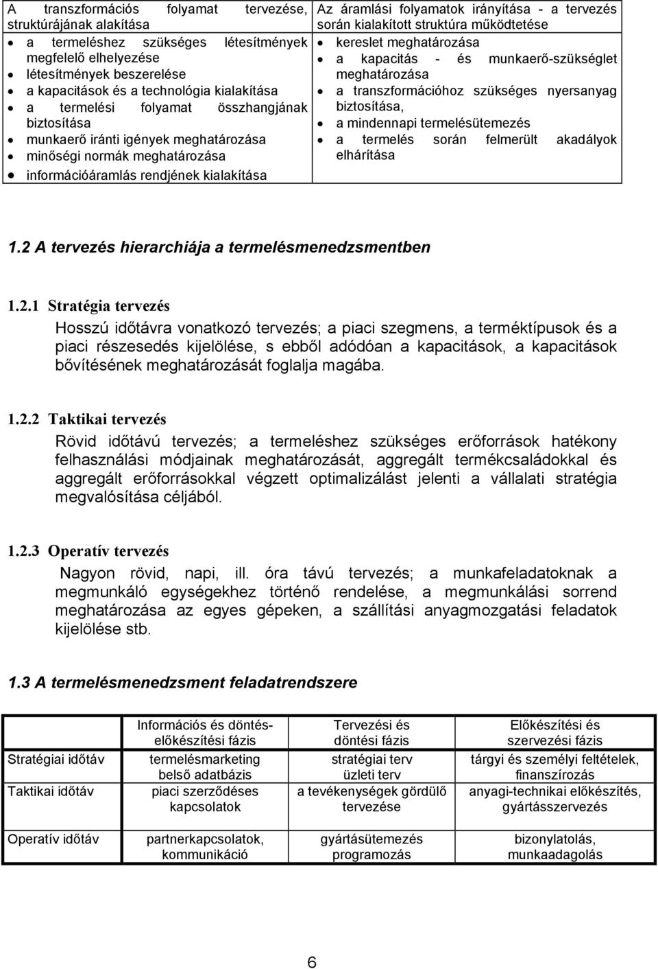 termelési folyamat összhangjának biztosítása, biztosítása a mindennapi termelésütemezés munkaerő iránti igények meghatározása a termelés során felmerült akadályok minőségi normák meghatározása