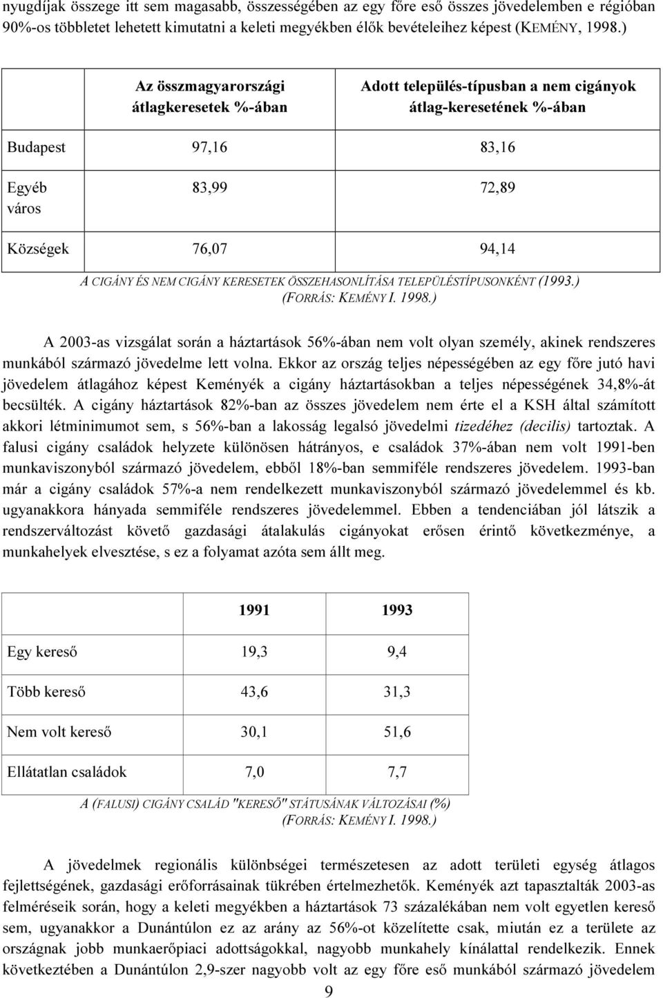 KERESETEK ÖSSZEHASONLÍTÁSA TELEPÜLÉSTÍPUSONKÉNT (1993.) (FORRÁS: KEMÉNY I. 1998.