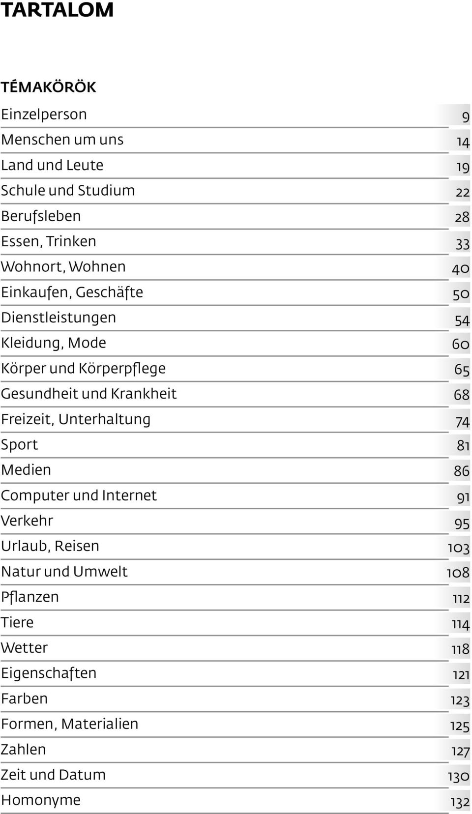 Krankheit 68 Freizeit, Unterhaltung 74 Sport 81 Medien 86 Computer und Internet 91 Verkehr 95 Urlaub, Reisen 103 Natur und