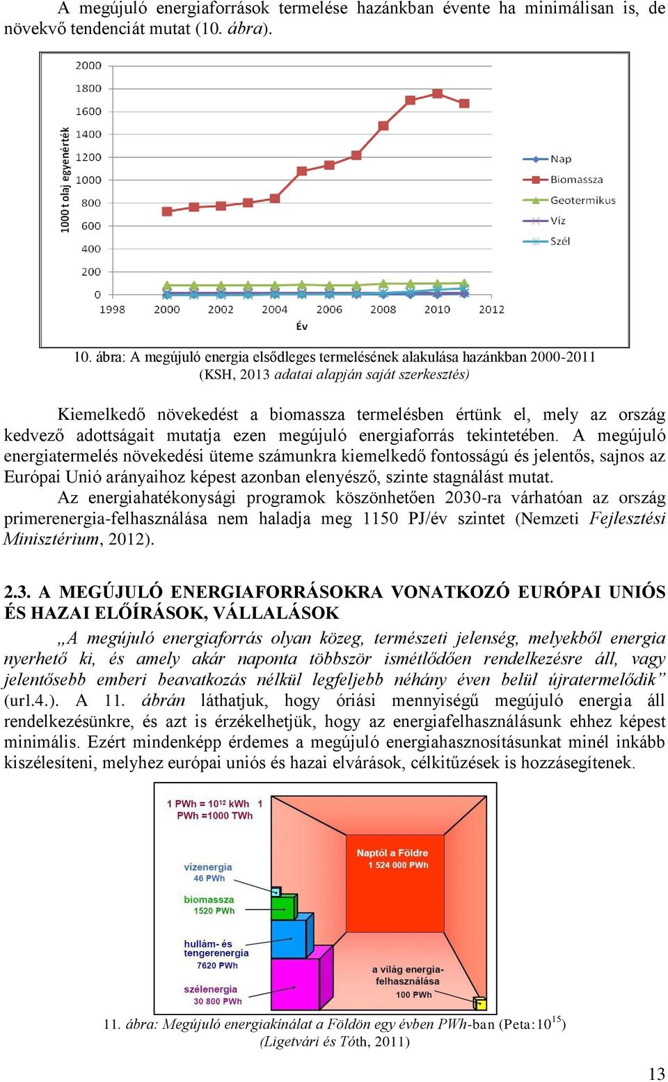 kedvező adottságait mutatja ezen megújuló energiaforrás tekintetében.