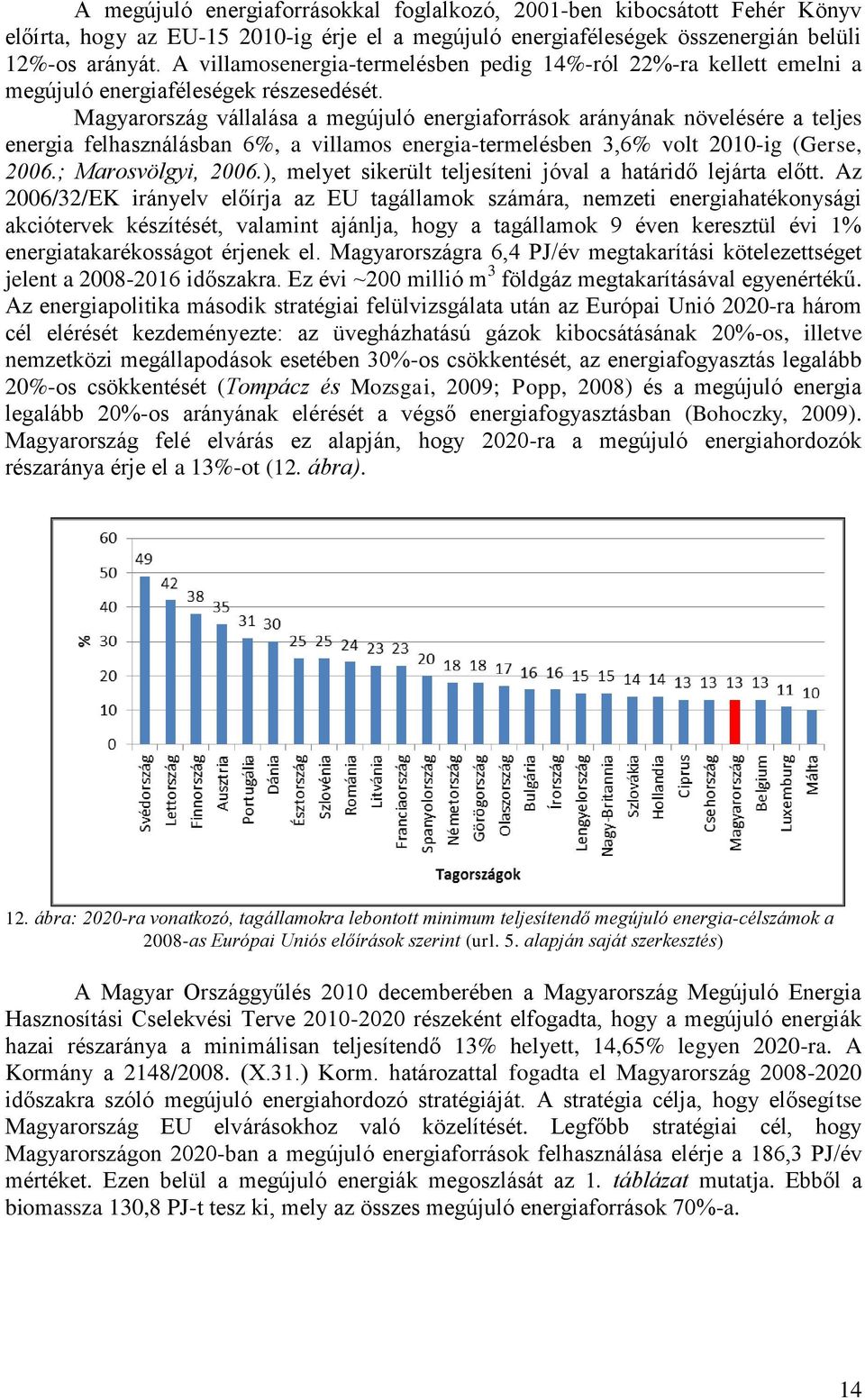 Magyarország vállalása a megújuló energiaforrások arányának növelésére a teljes energia felhasználásban 6%, a villamos energia-termelésben 3,6% volt 2010-ig (Gerse, 2006.; Marosvölgyi, 2006.