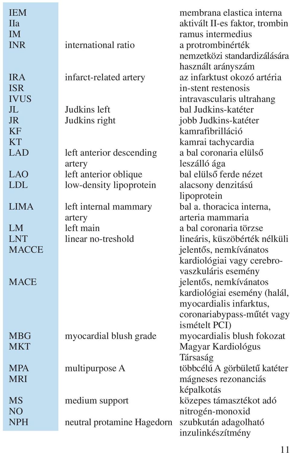 tachycardia LAD left anterior descending a bal coronaria elülsõ artery leszálló ága LAO left anterior oblique bal elülsõ ferde nézet LDL low-density lipoprotein alacsony denzitású lipoprotein LIMA