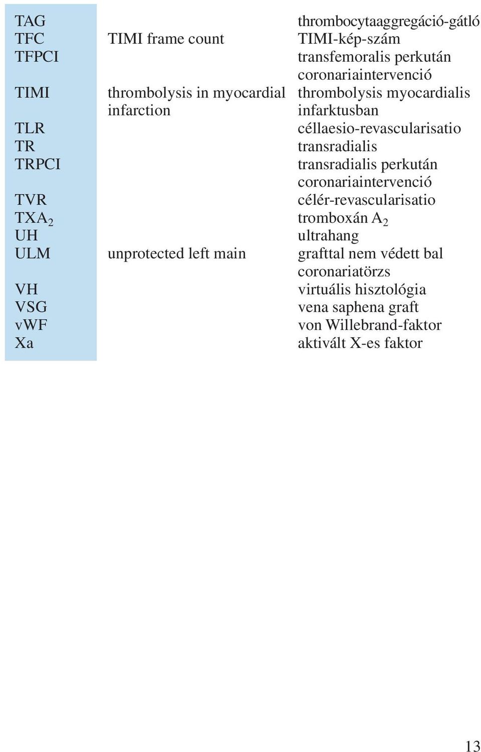 transradialis perkután coronariaintervenció TVR célér-revascularisatio TXA 2 tromboxán A 2 UH ultrahang ULM unprotected left main