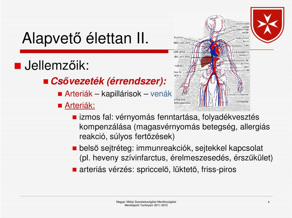 vérnyomás fenntartása, folyadékvesztés kompenzálása (magasvérnyomás betegség, allergiás