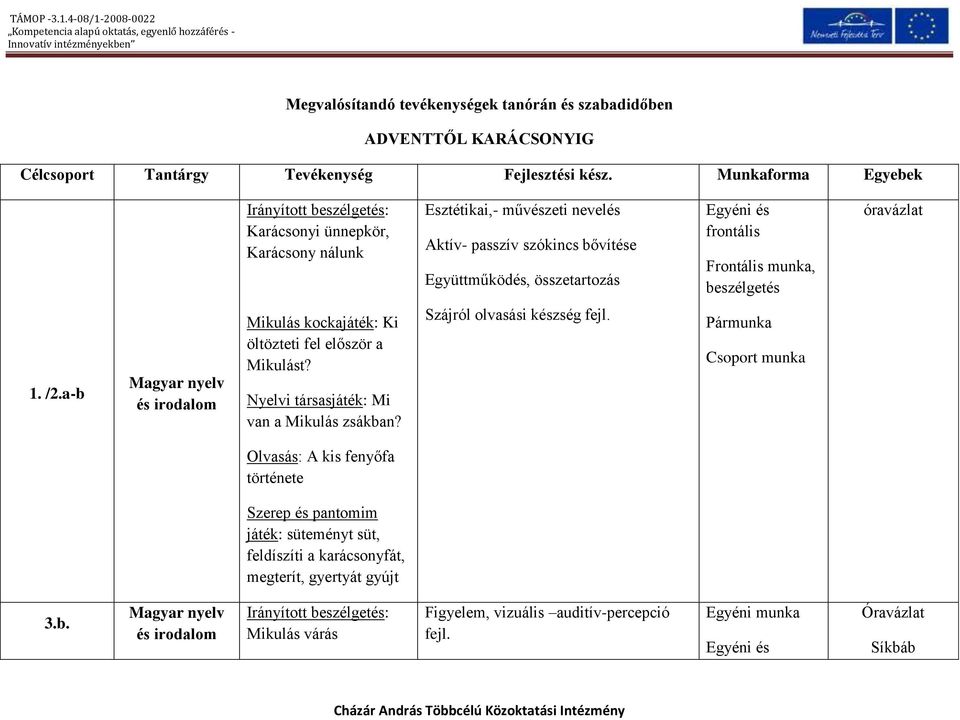 Frontális munka, beszélgetés óravázlat 1. /2.a-b Magyar nyelv és irodalom Mikulás kockajáték: Ki öltözteti fel először a Mikulást? Nyelvi társasjáték: Mi van a Mikulás zsákban?