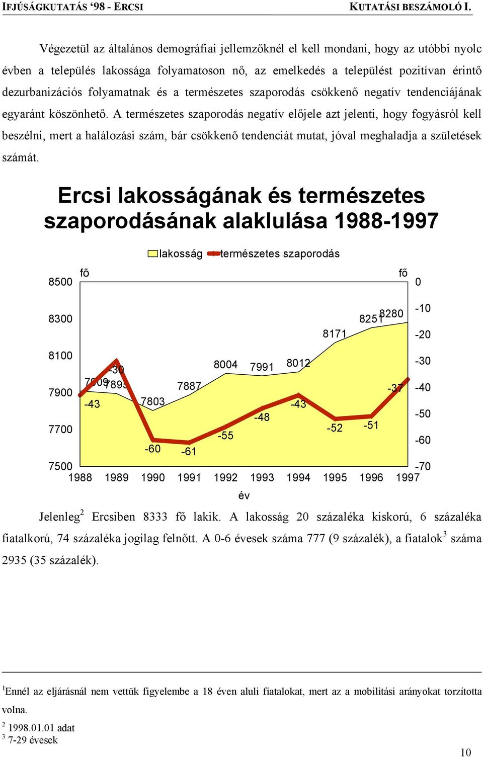 A természetes szaporodás negatív előjele azt jelenti, hogy fogyásról kell beszélni, mert a halálozási szám, bár csökkenő tendenciát mutat, jóval meghaladja a születések számát.