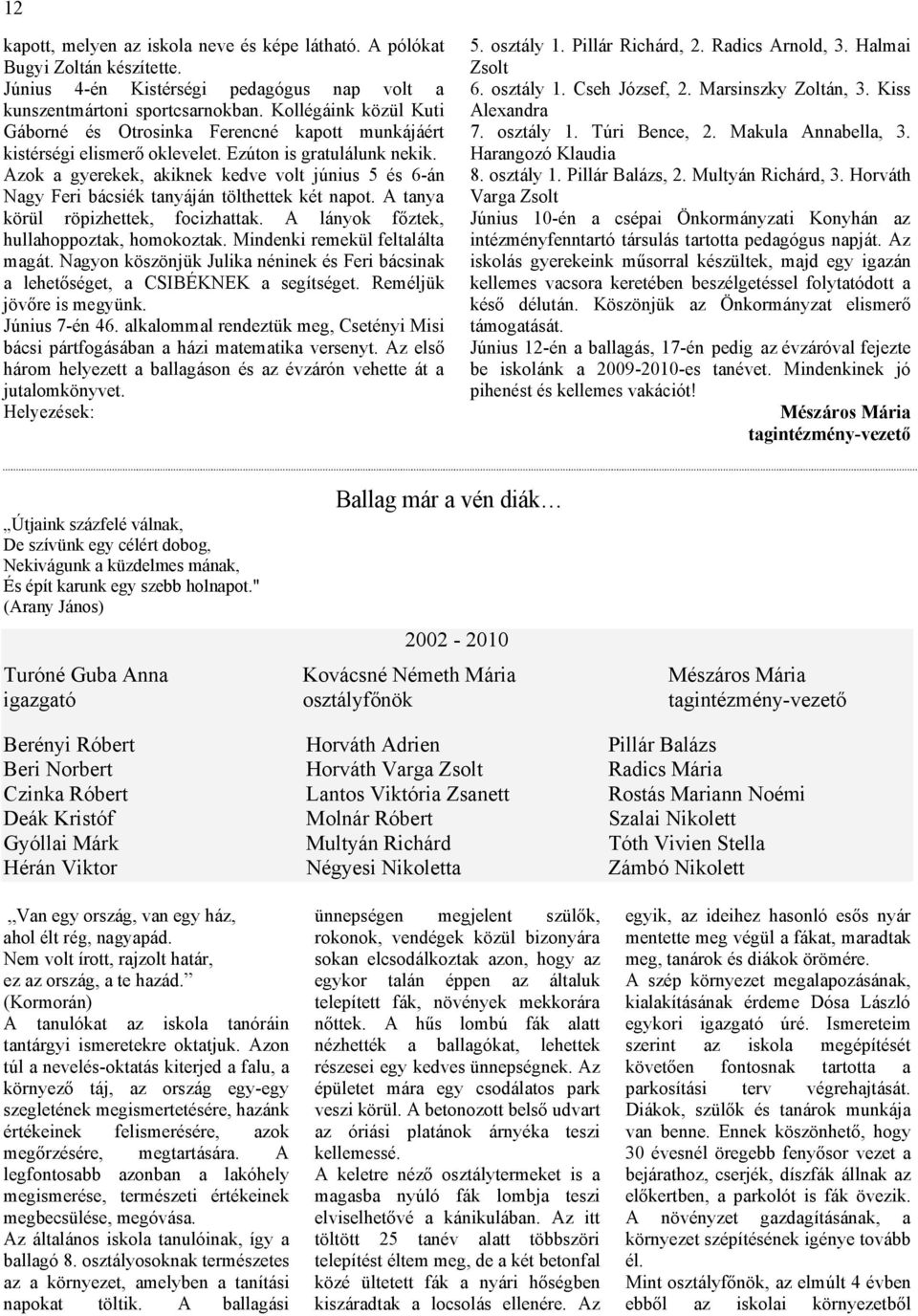 Azok a gyerekek, akiknek kedve volt június 5 és 6-án Nagy Feri bácsiék tanyáján tölthettek két napot. A tanya körül röpizhettek, focizhattak. A lányok főztek, hullahoppoztak, homokoztak.