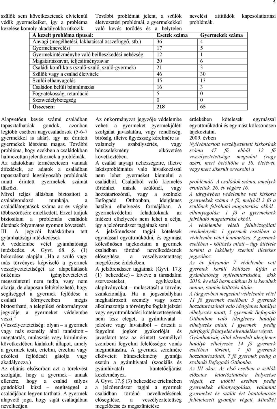 A kezelt probléma típusai: Esetek száma Gyermekek száma Anyagi (megélhetési, lakhatással összefüggő, stb.