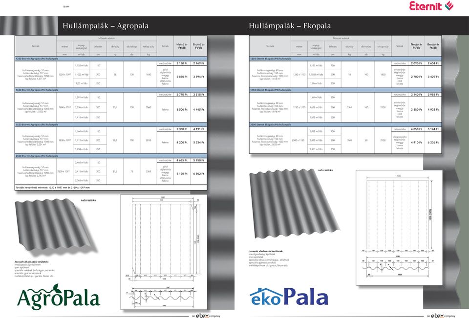 hullámmagasság: 51 mm hullámtávolság: 177 mm lap felület: 1,371 m² 1250 x 1097 1,1025 m 2 /db 200 1,05 m 2 /db 250 16 100 1650 tégla sötét 2 830 Ft 3 594 Ft hullámmagasság: 40 mm hullámtávolság: mm