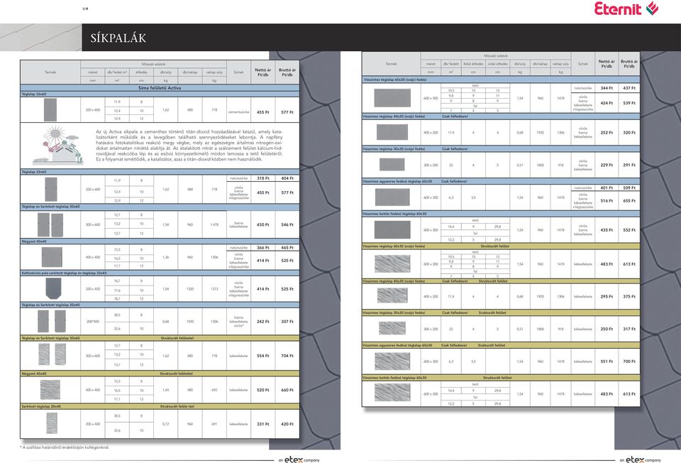cm kg kg 600 x 300 tető 10,5 10 12 natúrszürke 344 Ft 437 Ft 9,8 9 11 1,54 960 1478 9 8 9 424 Ft 539 Ft fal 7 4 5 Csak falfedésre!