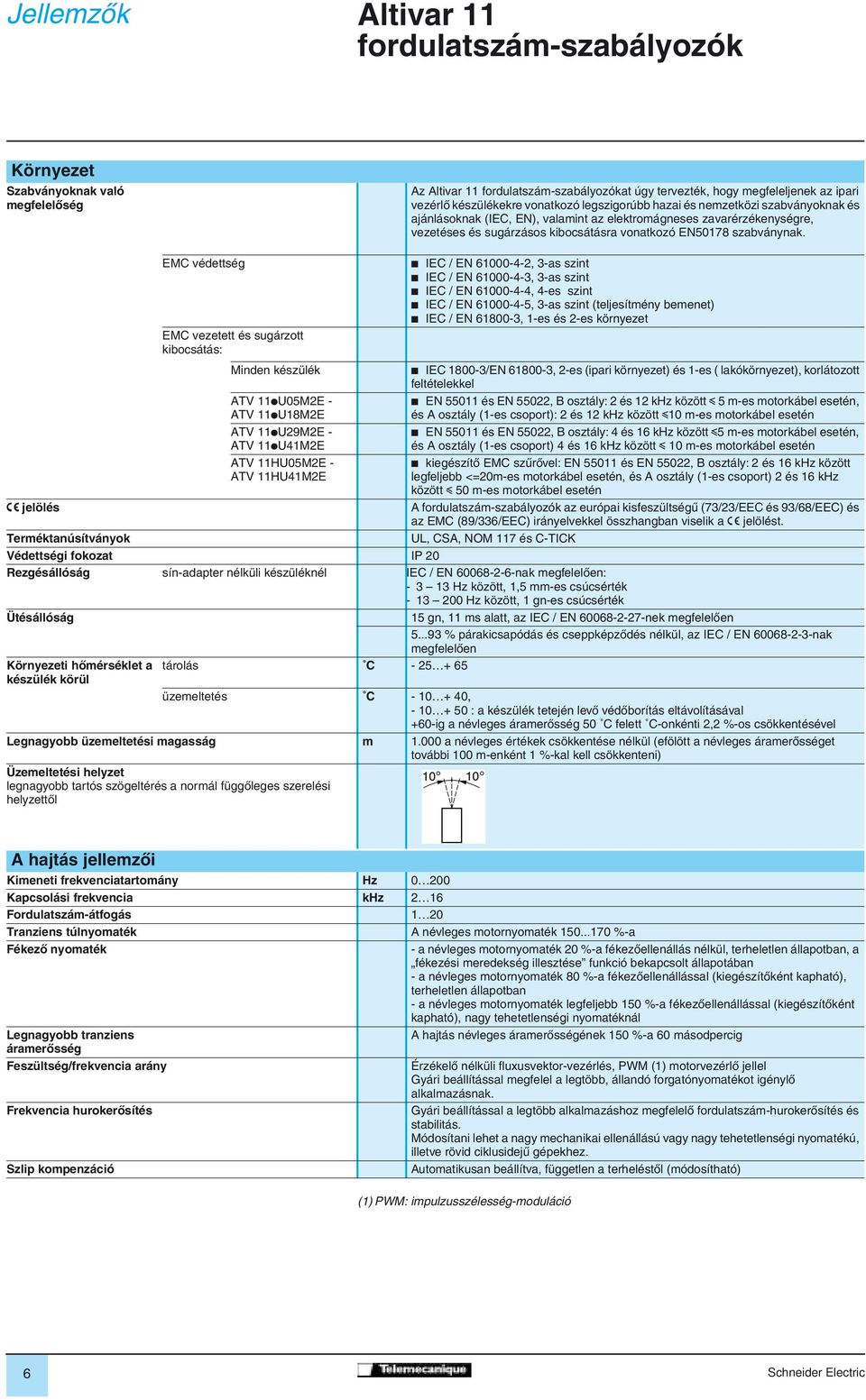 e jelölés Terméktanúsítványok EMC védettség EMC vezetett és sugárzott kibocsátás: Minden készülék ATV pu05m2e - ATV pu8m2e ATV pu29m2e - ATV pu4m2e ATV HU05M2E - ATV HU4M2E b IEC / EN 6000-4-2, 3-as