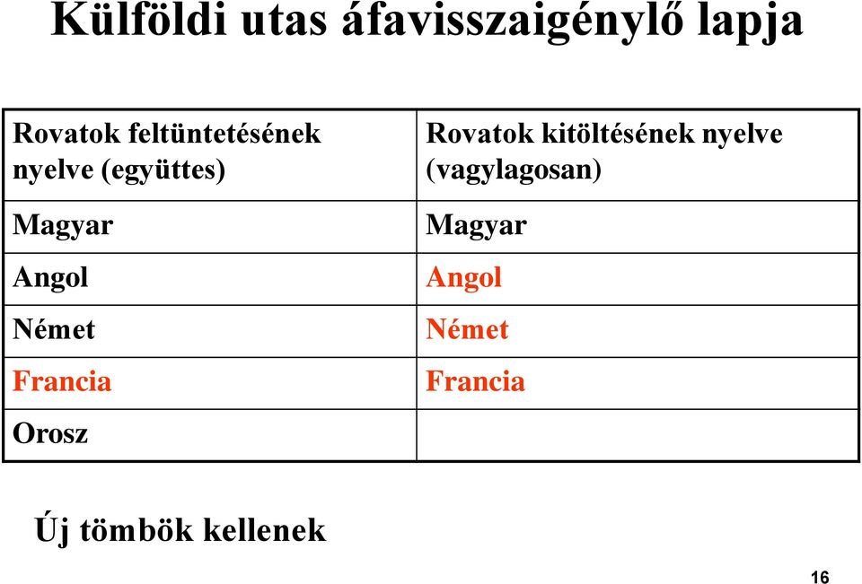 Német Francia Orosz Rovatok kitöltésének nyelve