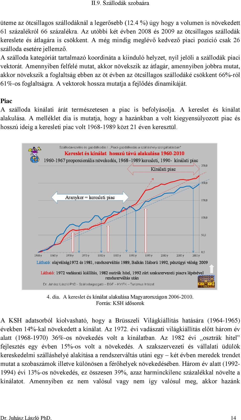 A szálloda kategóriát tartalmazó koordináta a kiinduló helyzet, nyíl jelöli a szállodák piaci vektorát.