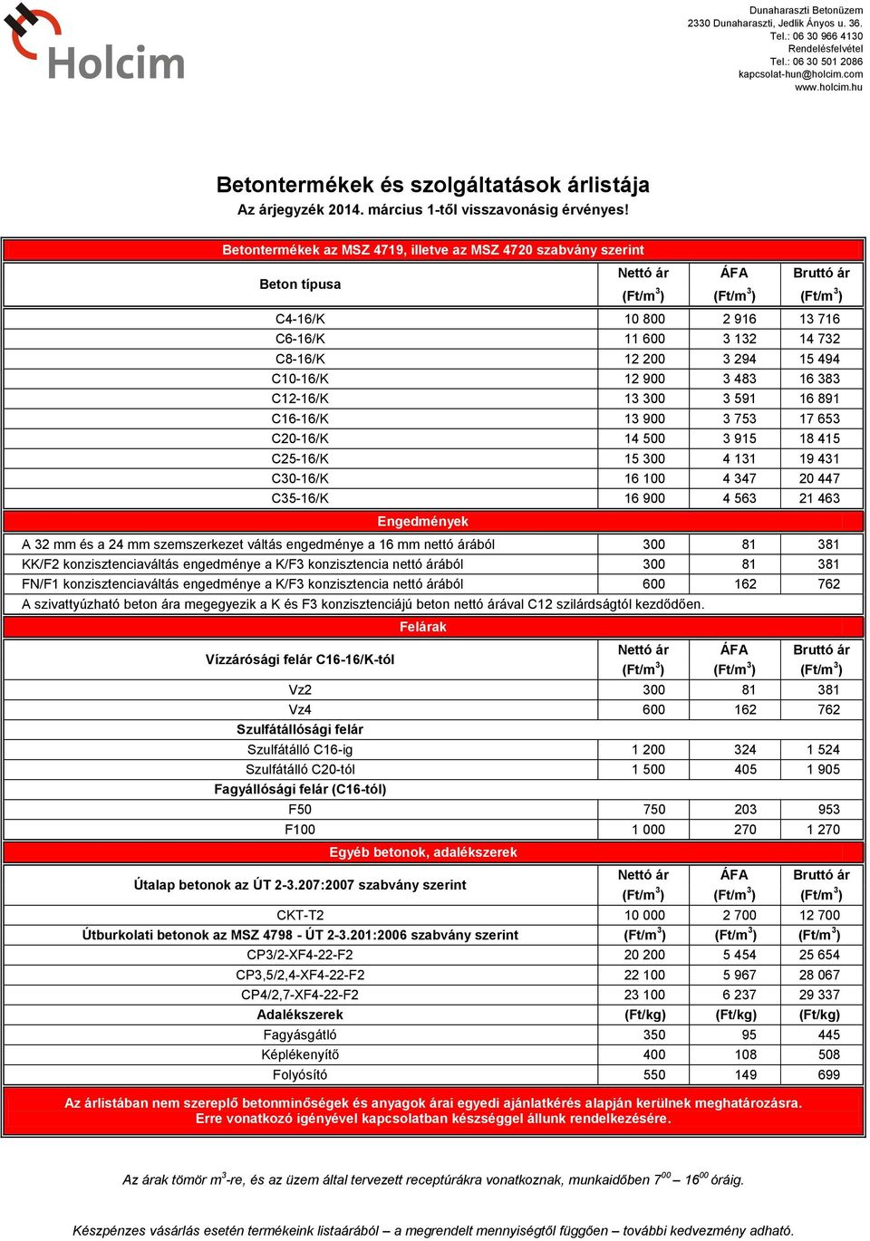 Betontermékek az MSZ 4719, illetve az MSZ 4720 szabvány szerint Beton típusa C4-16/K 10 800 2 916 13 716 C6-16/K 11 600 3 132 14 732 C8-16/K 12 200 3 294 15 494 C10-16/K 12 900 3 483 16 383 C12-16/K
