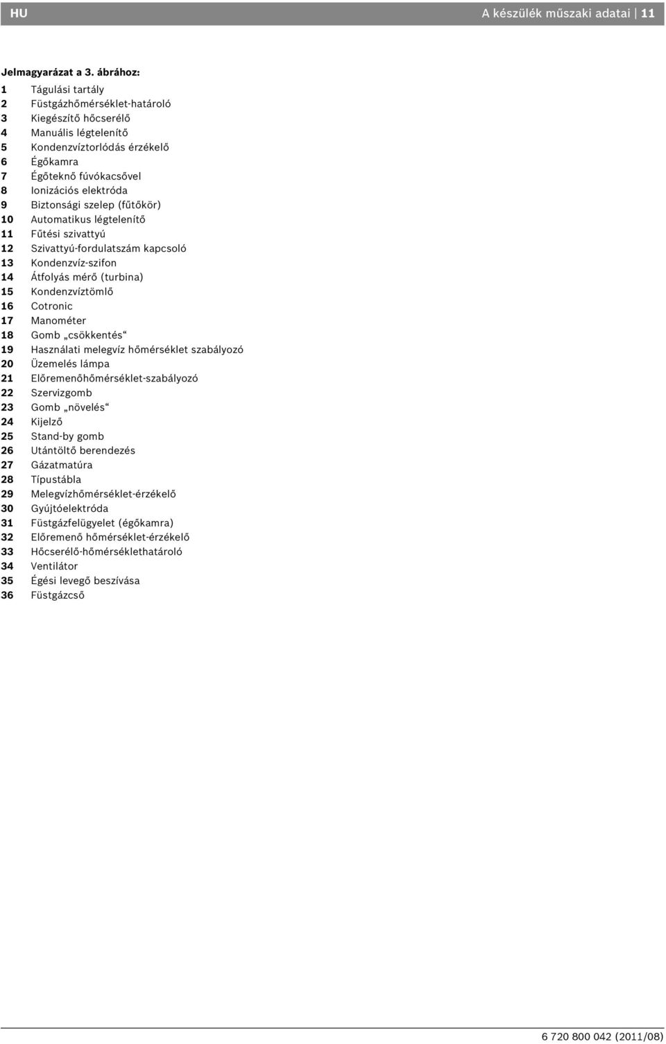 Biztonsági szelep (fűtőkör) 10 Automatikus légtelenítő 11 Fűtési szivattyú 12 Szivattyú-fordulatszám kapcsoló 13 Kondenzvíz-szifon 14 Átfolyás mérő (turbina) 15 Kondenzvíztömlő 16 Cotronic 17