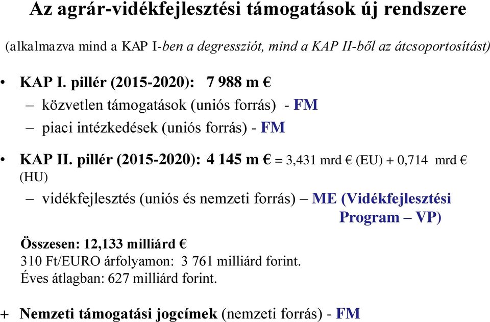 pillér (2015-2020): 4 145 m = 3,431 mrd (EU) + 0,714 mrd (HU) vidékfejlesztés (uniós és nemzeti forrás) ME (Vidékfejlesztési Program VP)