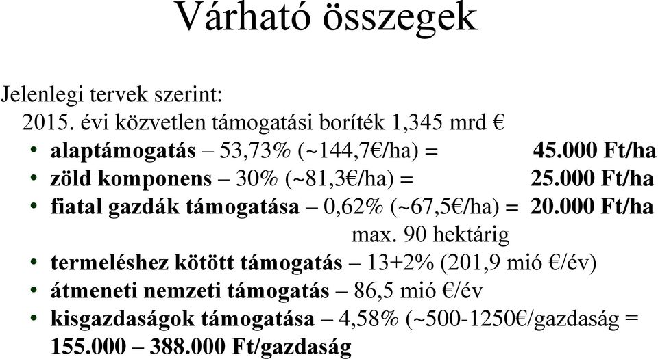 000 Ft/ha zöld komponens 30% (~81,3 /ha) = 25.000 Ft/ha fiatal gazdák támogatása 0,62% (~67,5 /ha) = 20.