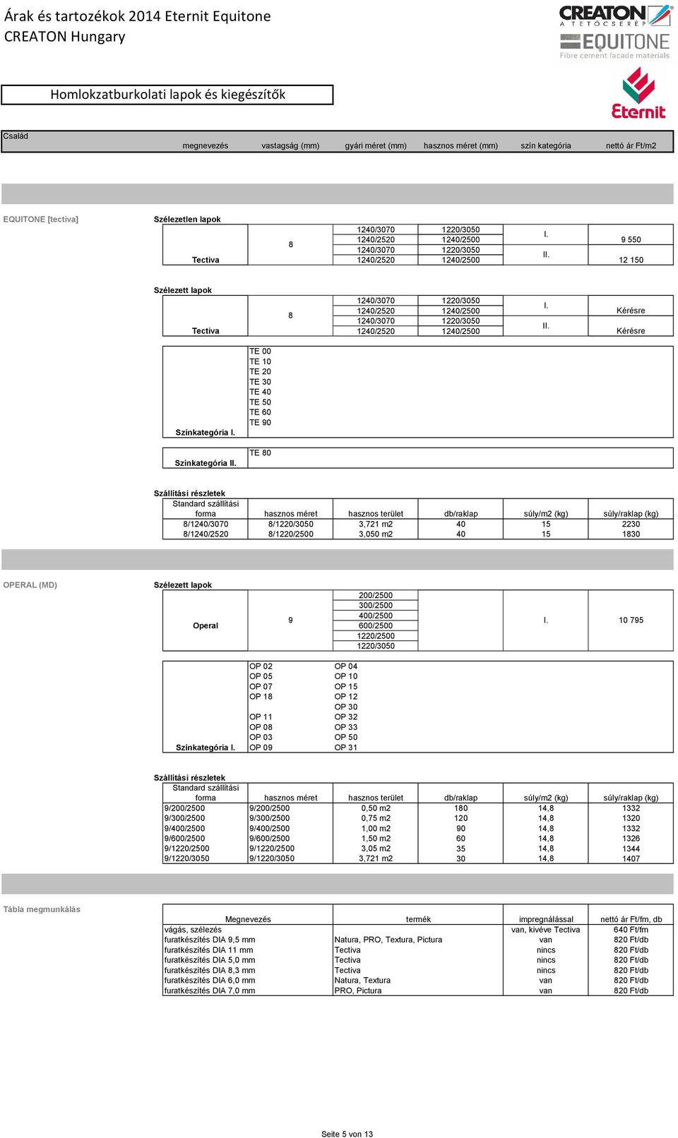 00 TE 10 TE 20 TE 30 TE 40 TE 50 TE 60 TE 90 TE 0 Szállítási részletek Standard szállítási forma hasznos méret hasznos terület db/raklap súly/m2 (kg) súly/raklap (kg) /40/3070 /20/3050 3,721 m2 40 15