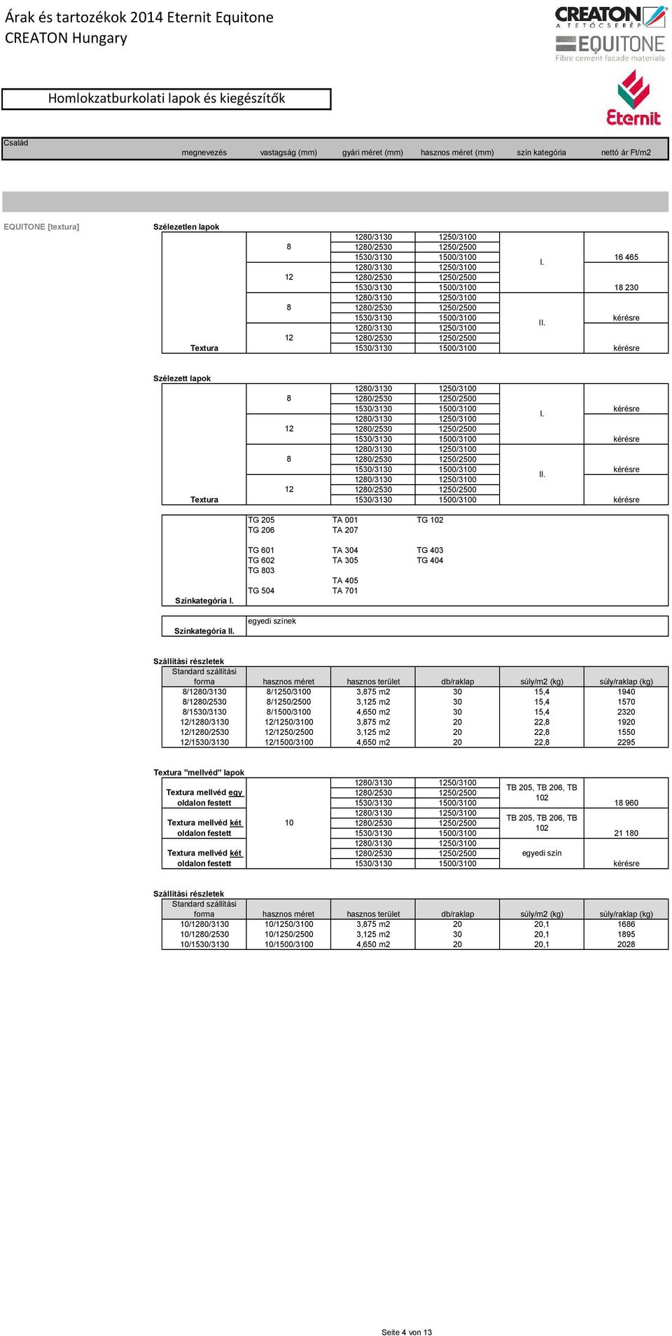 Standard szállítási forma hasznos méret hasznos terület db/raklap súly/m2 (kg) súly/raklap (kg) /0/3130 /50/3100 3,75 m2 30 15,4 1940 /0/2530 /50/2500 3,5 m2 30 15,4 1570 /1530/3130 /1500/3100 4,650