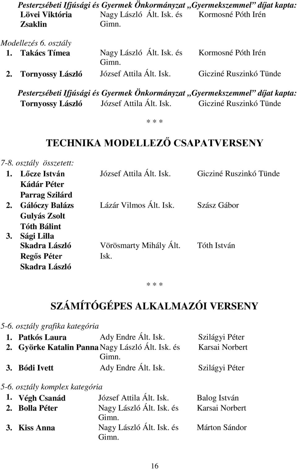 Gicziné Ruszinkó Tünde Pesterzsébeti Ifjúsági és Gyermek Önkormányzat Gyermekszemmel díjat kapta: Tornyossy László József Attila Ált. Isk. Gicziné Ruszinkó Tünde TECHNIKA MODELLEZŐ CSAPATVERSENY 7-8.