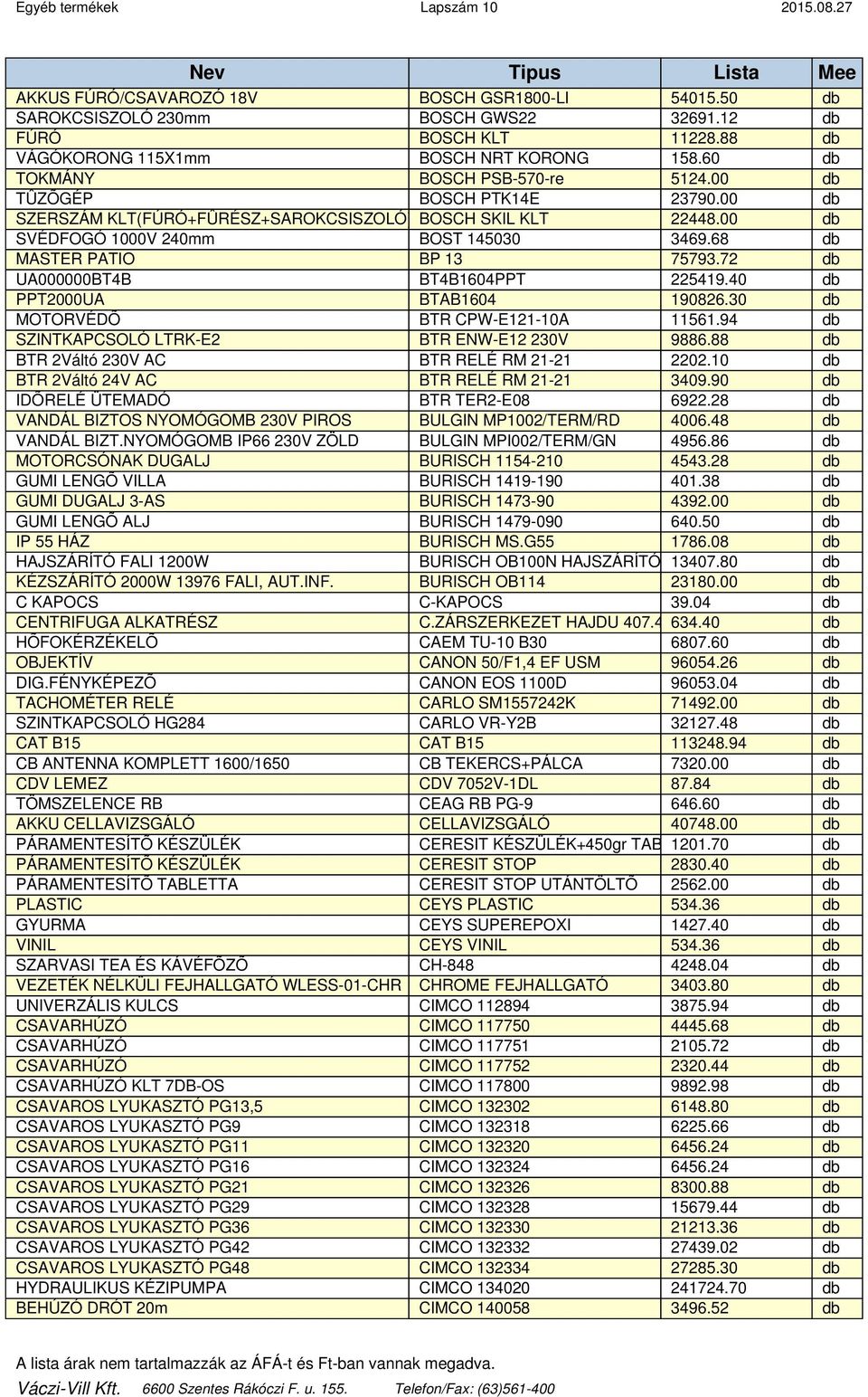 00 db SVÉDFOGÓ 1000V 240mm BOST 145030 3469.68 db MASTER PATIO BP 13 75793.72 db UA000000BT4B BT4B1604PPT 225419.40 db PPT2000UA BTAB1604 190826.30 db MOTORVÉDŐ BTR CPW-E121-10A 11561.