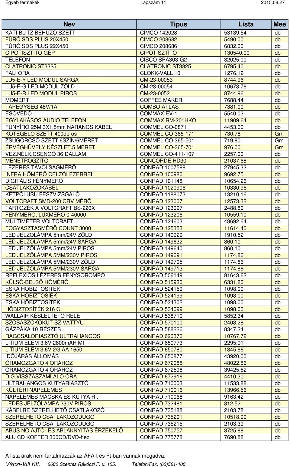 12 db LU5-E-Y LED MODUL SÁRGA CM-23-00053 8744.96 db LU5-E-G LED MODUL ZÖLD CM-23-00054 10673.78 db LU5-E-R LED MODUL PIROS CM-23-0052 8744.96 db MOMERT COFFEE MAKER 7688.